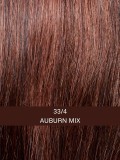 Adoptez Euro Gold : carré mi-long naturel en 100% Euro Human Hair - Couleur 33/4 Auburn Mix