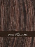 Adoptez la perruque Cat - ondulations sauvages & volume