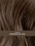 Perruque Demi Mono