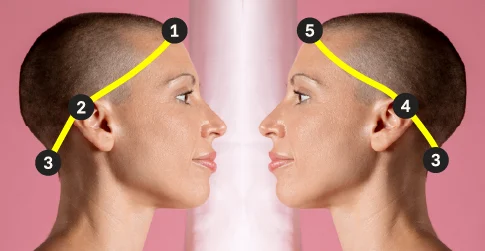 guide des tailles pour mesurer sa perruque