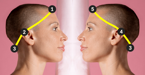 guide des tailles pour mesurer le tour de tête avant l'achat d'une perruque