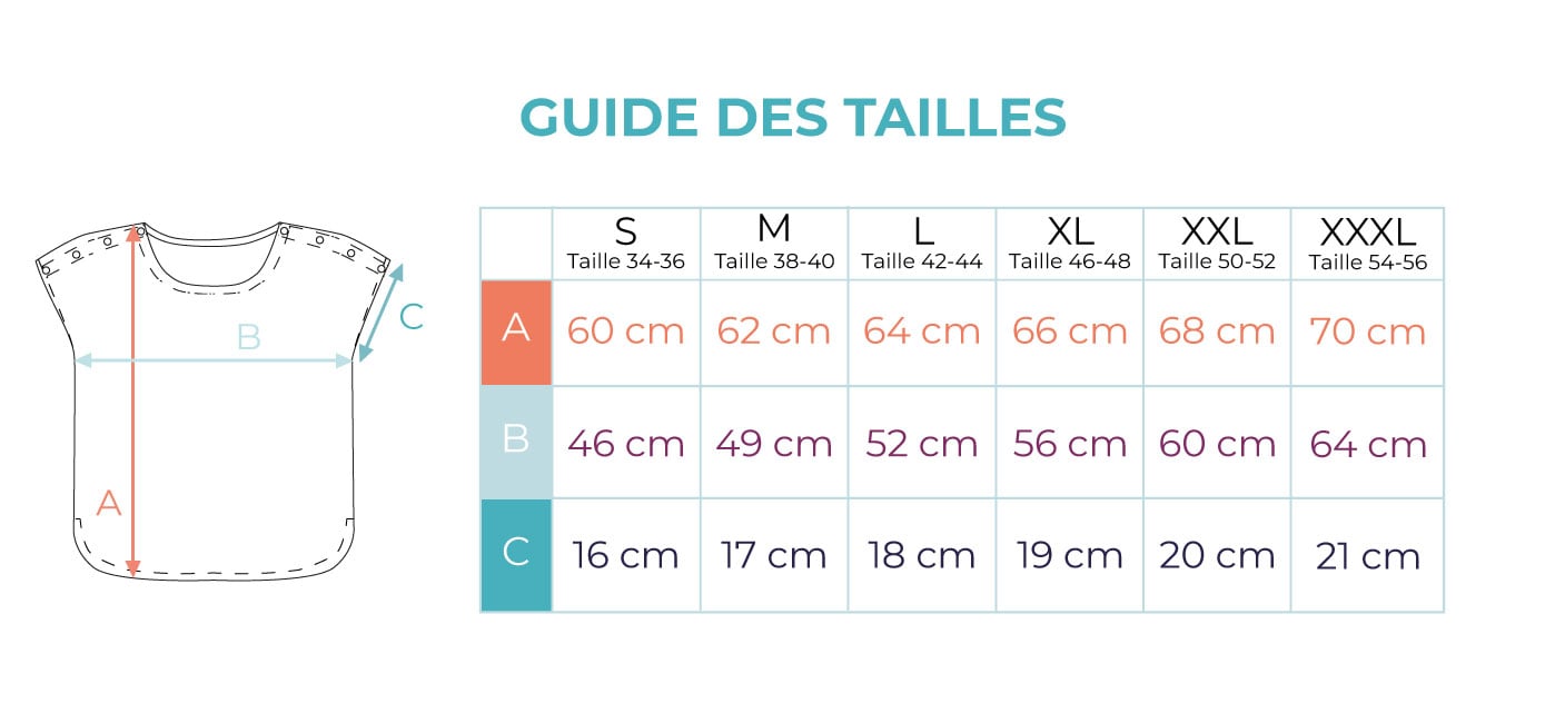 Guide des tailles Calinea