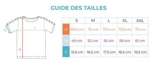 Guide des tailles Calineo