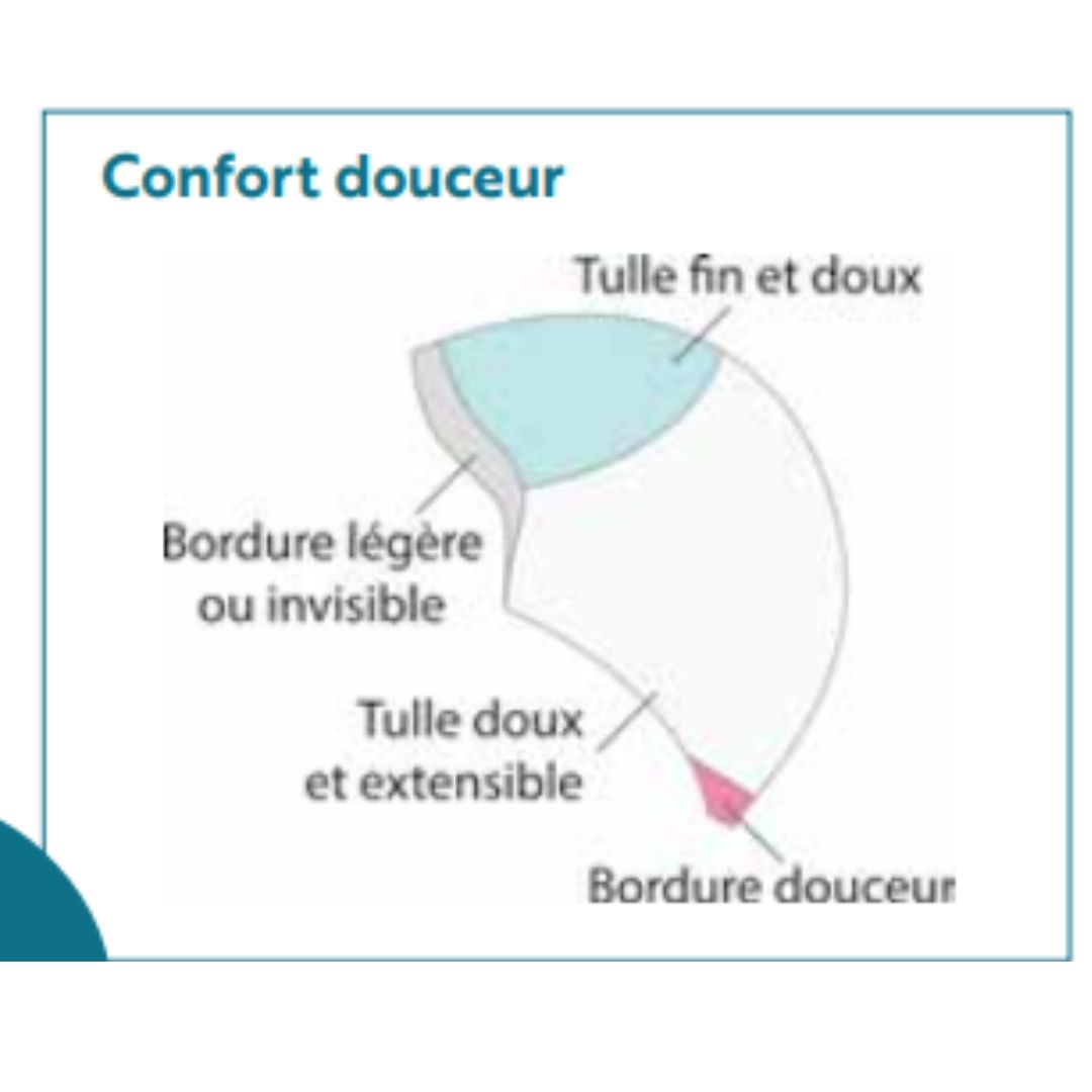 confort_douceur.jpg