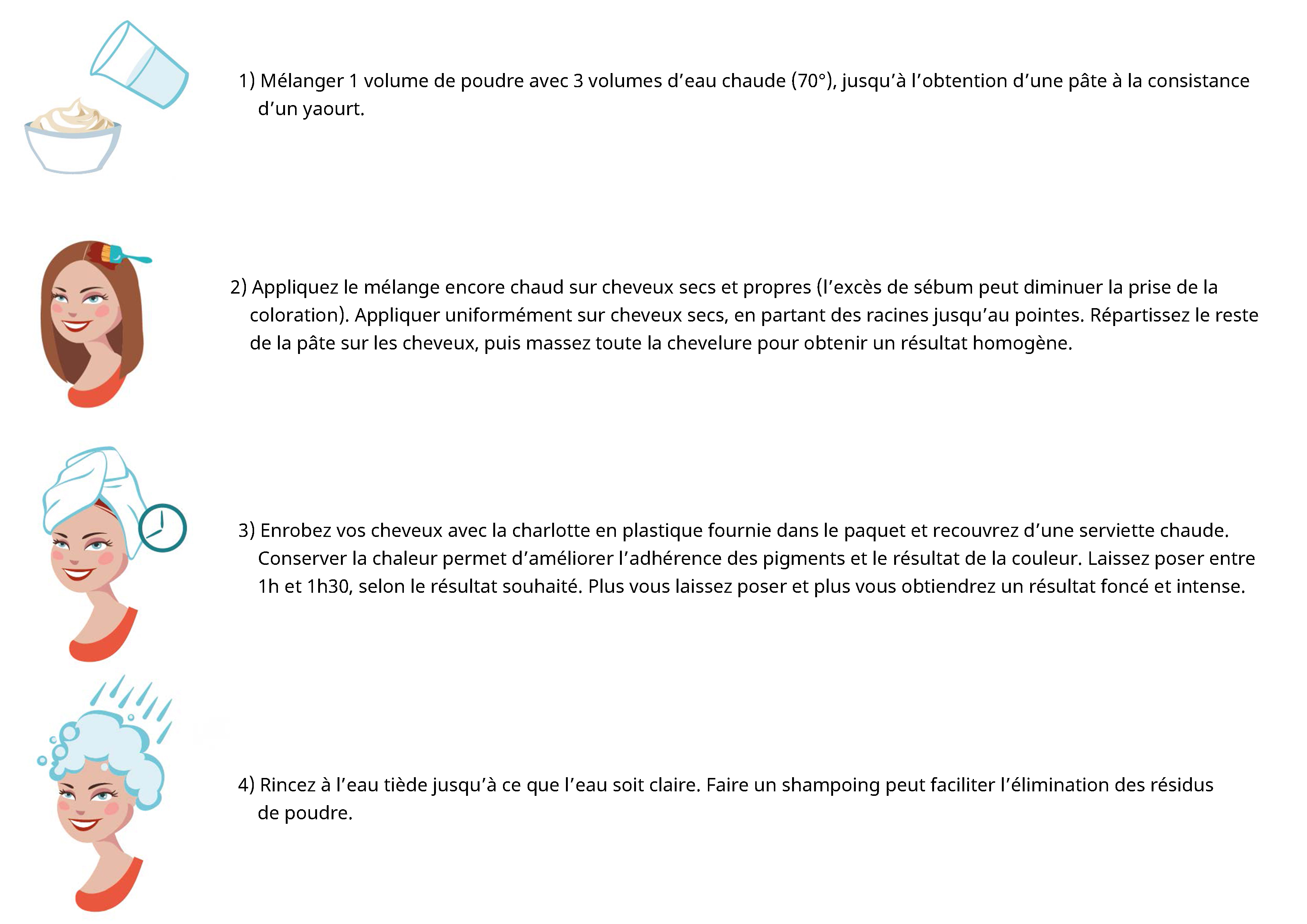 Conseils application coloration végétale